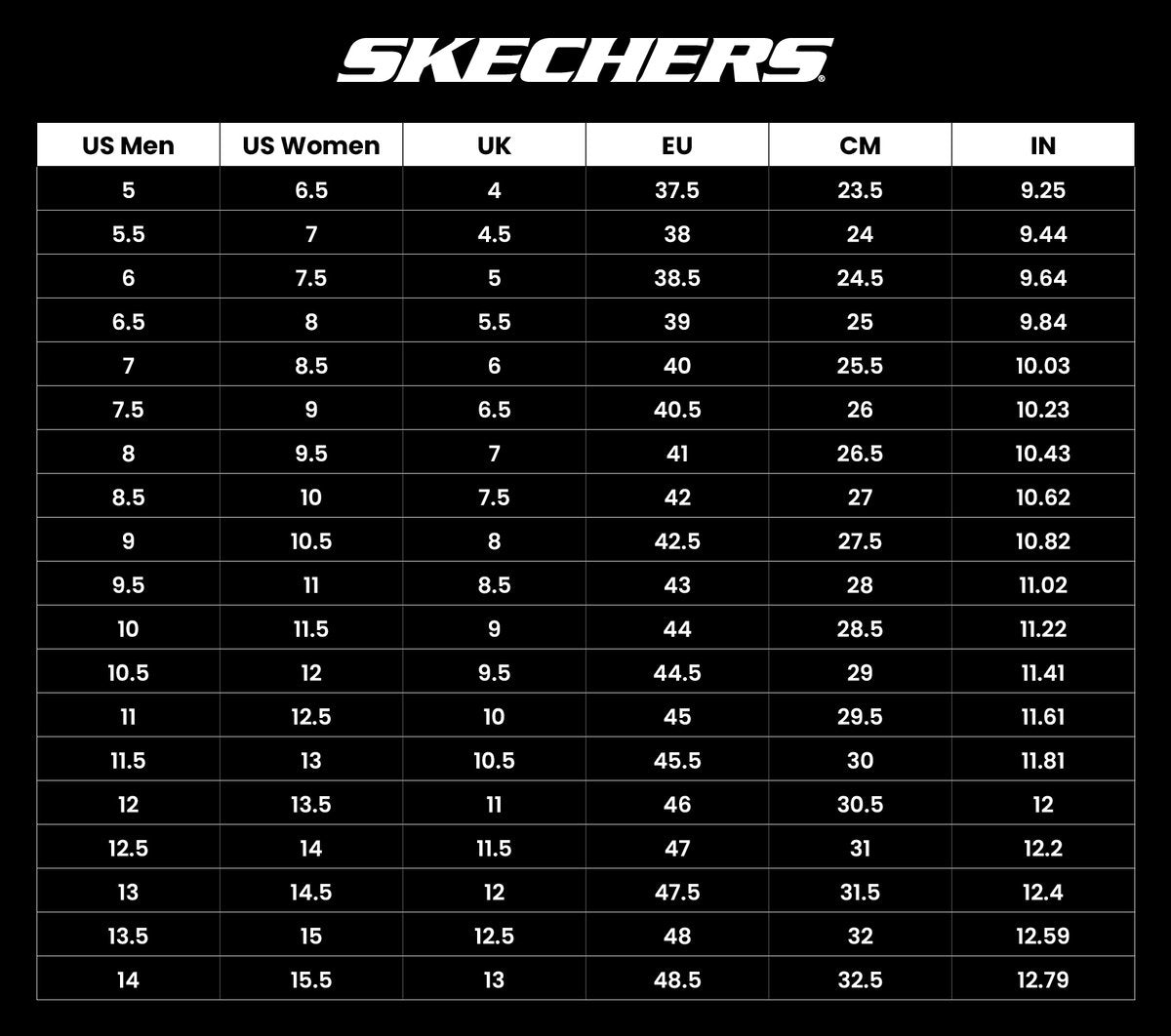 Men Skechers Arch Fit Go Foam - Whirlwind | Skechers Men